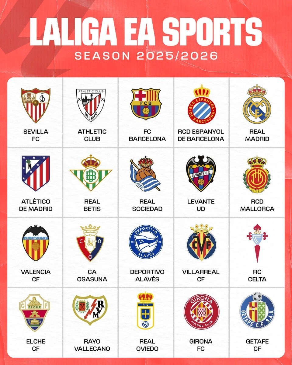 西甲爆大冷！9人皇马0-2竟不敌保级队！阿隆索怒批：裁判故意针对（西甲爆冷！9人皇马0-2负降级区球队，阿隆索怒斥：裁判刻意针对）